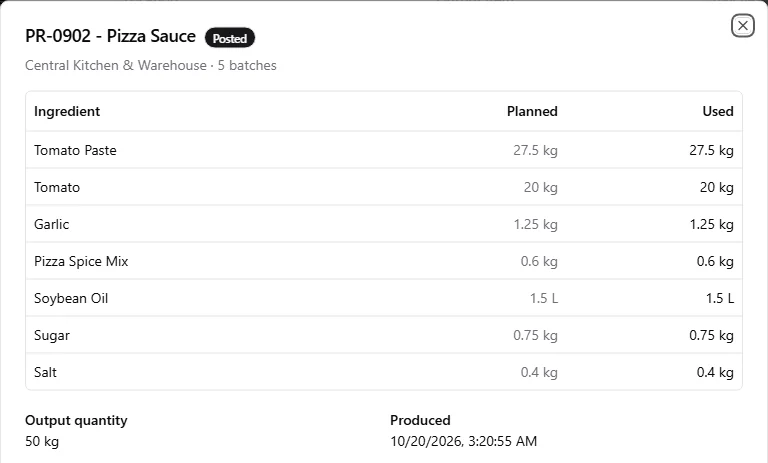 Recipe with ingredients and quantities