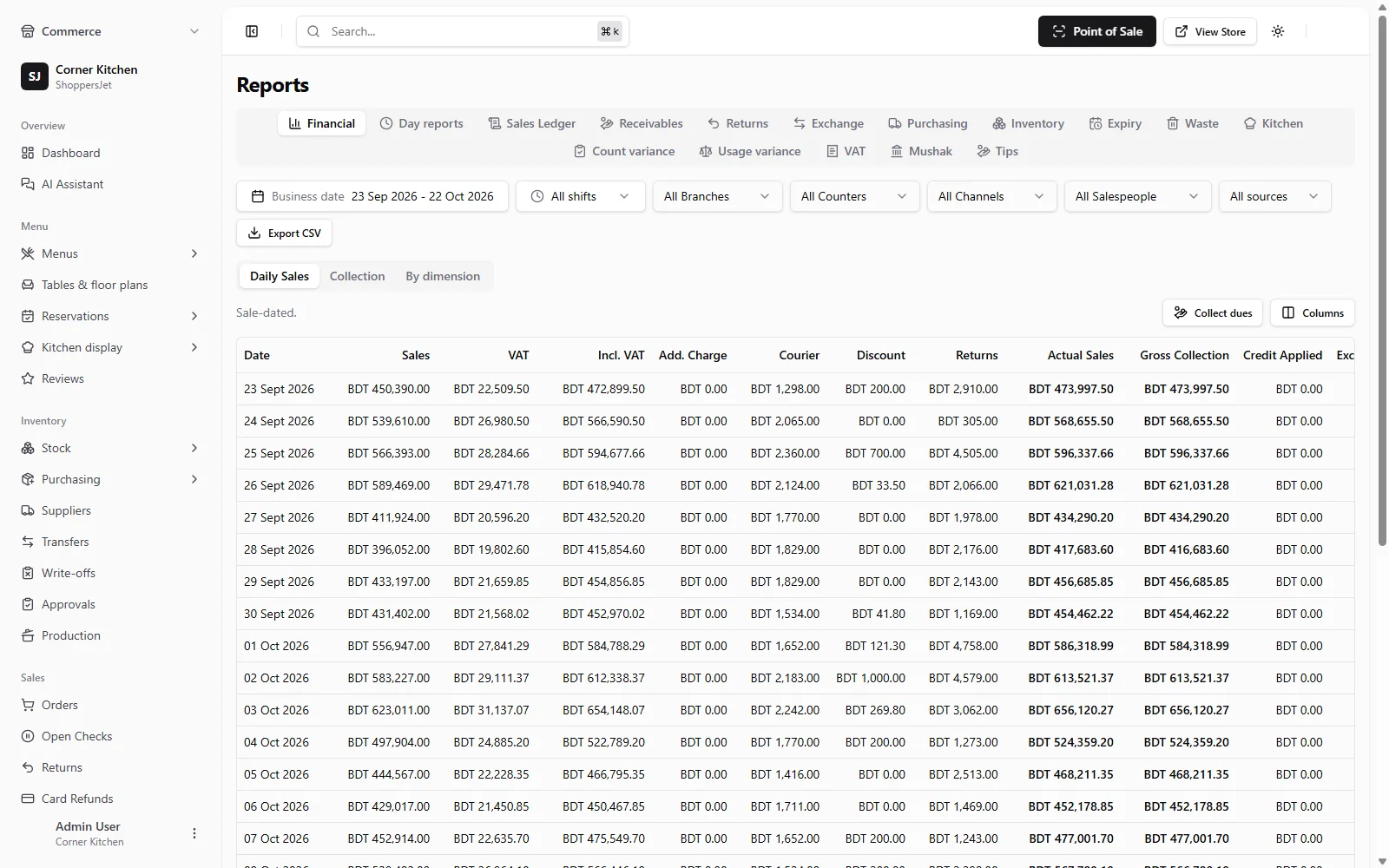Sales reports with tender and tax totals