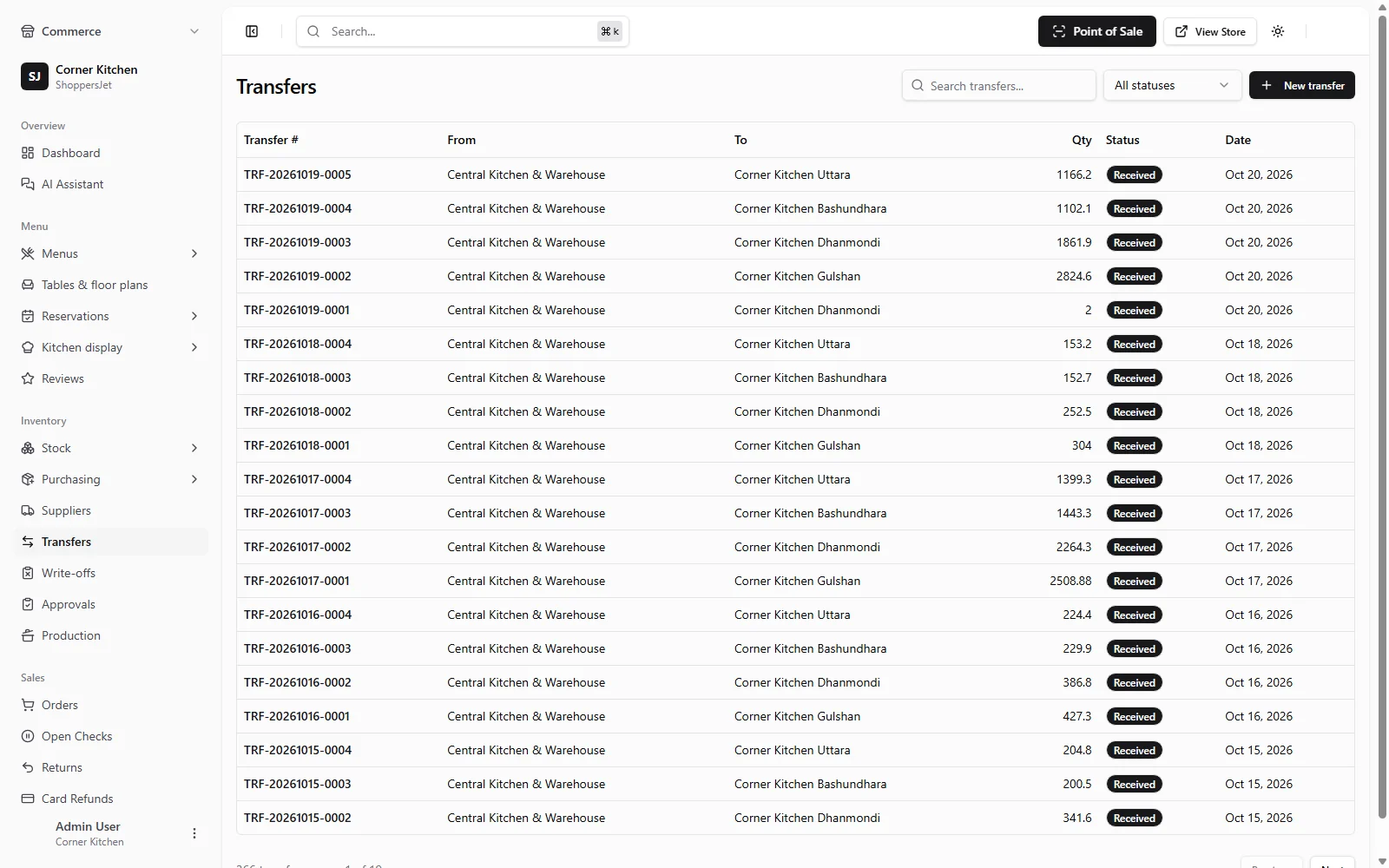 Stock transfers between outlets